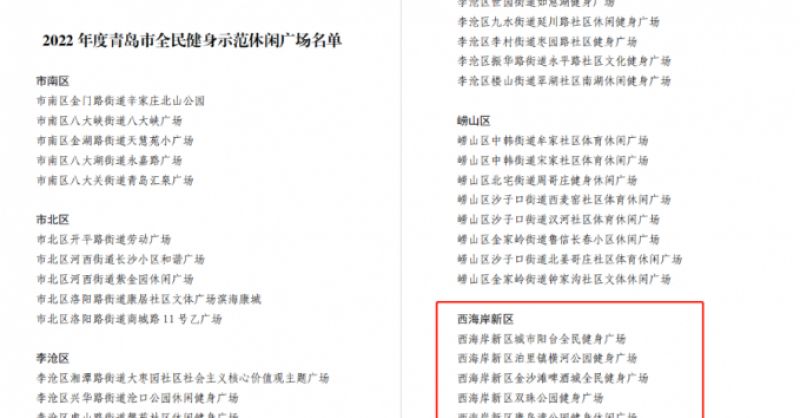 城市陽(yáng)臺(tái)景區(qū)、金沙灘啤酒城、雙珠公園獲評(píng)“2022年度青島市全民健身示范休閑廣場(chǎng)”